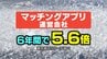 婚活革命？マッチングアプリ運営会社 6年間で5.6倍「職場や友人紹介を上回る」既婚者の4人に1人時代へ急成長　|　富山のニュース｜天気・防災｜チューリップテレビ