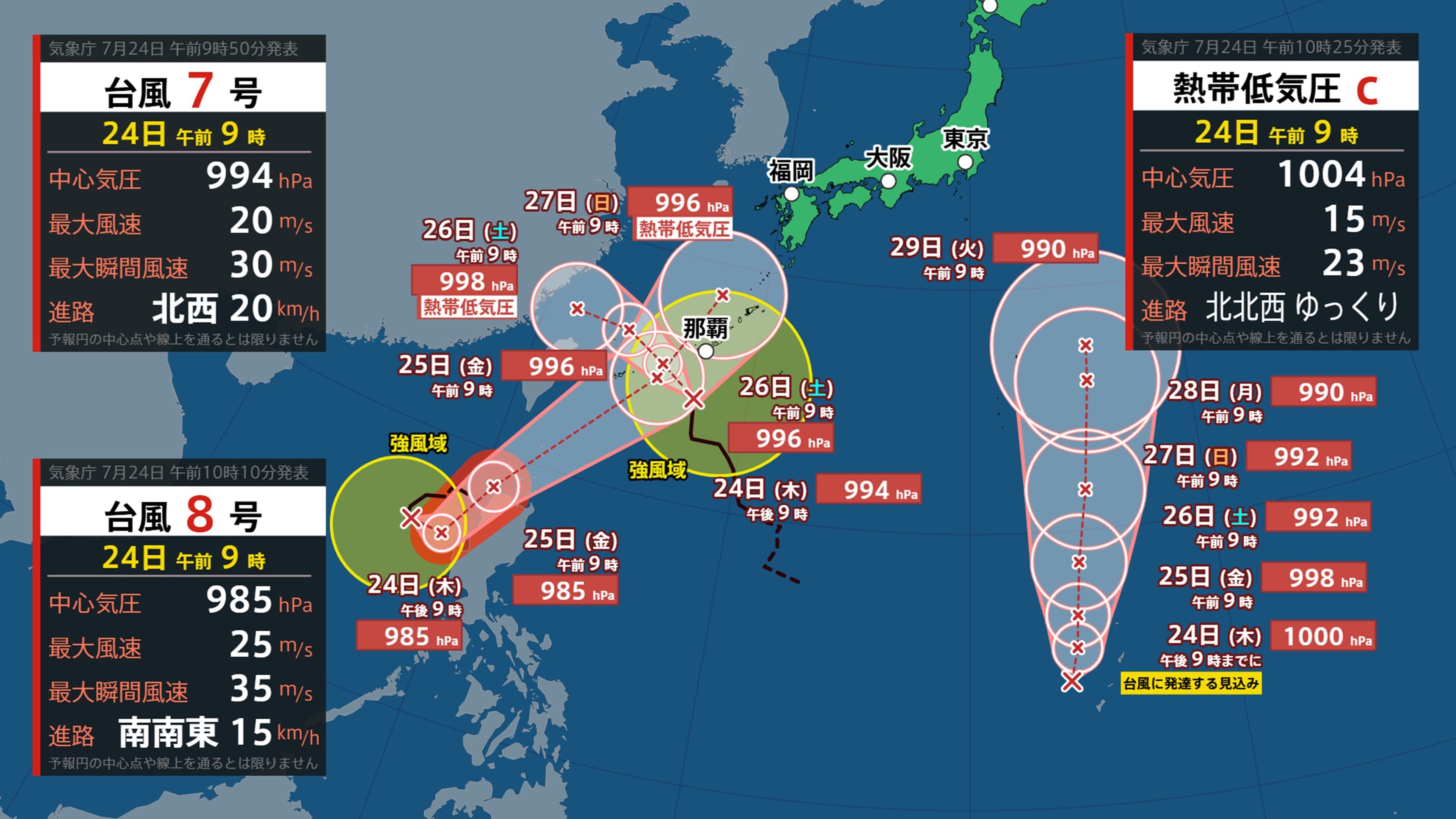 トリプル台風か】台風7号と台風8号に続き、新たな台風のたまご＝熱帯低