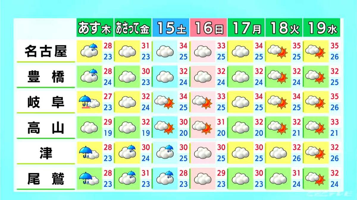 東海地方は各地で雨 急な激しい雨や雷などに注意 愛知･名古屋･岐阜･三重の天気予報（8/12 昼）