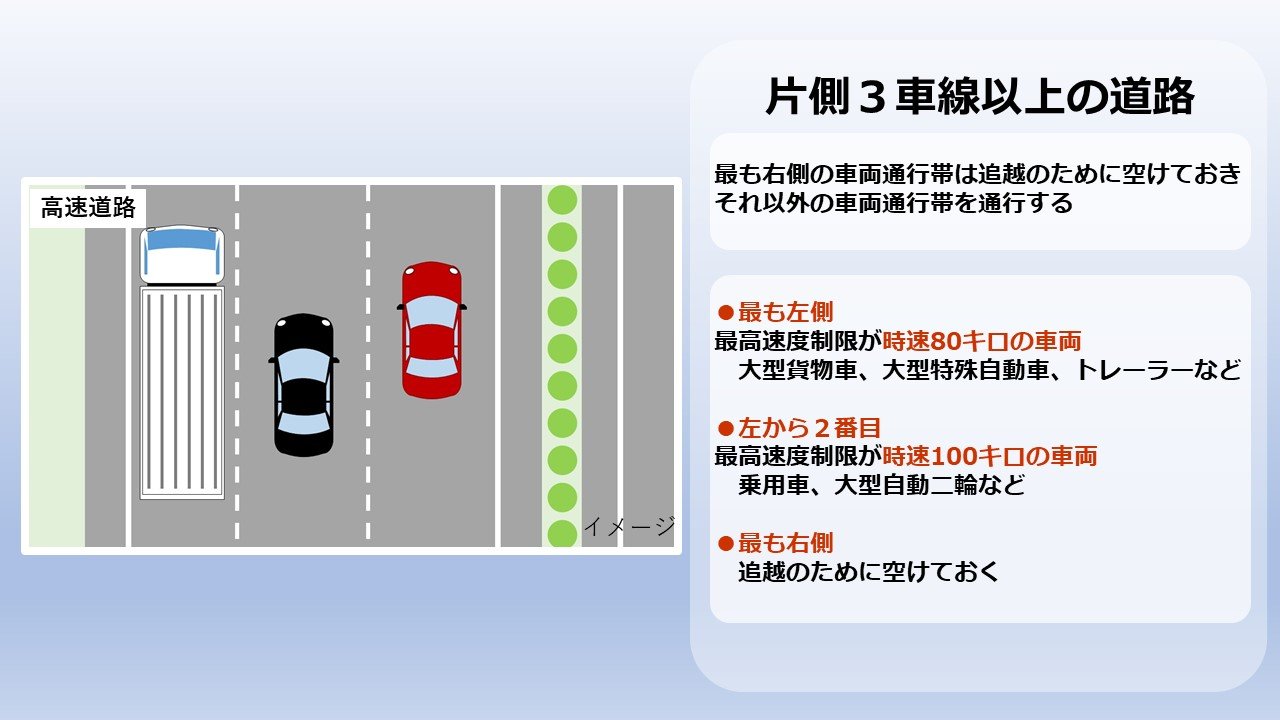 高速道路の追越車線 走っていいのは何秒まで?警察に聞くと…「決まりはない」 ポイントは「速やかに」 | TBS NEWS DIG (3ページ)