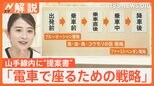 “ガチすぎて怖い”?「電車で座るための戦略」を大真面目に研究 “有効”な3つの戦略とは?【Nスタ解説】|TBS NEWS DIG