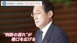 岸田総理が一転　「死刑のハンコ」発言の葉梨大臣を“更迭”　党内からも「判断が遅すぎる」「タイミングは最悪だ」の声|TBS NEWS DIG