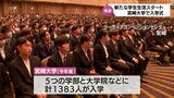 約1300人が夢と希望を胸に学生生活がスタート 宮崎大学で入学式 | MRTニュース | MRT宮崎放送