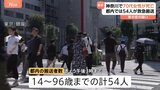 神奈川・綾瀬市では70代女性死亡　関東各地 熱中症疑いの救急搬送相次ぐ　都内では14歳から96歳まで54人が救急搬送 うち2人が重症|TBS NEWS DIG