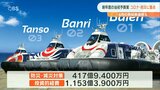 ホーバークラフトの整備など新年度当初予算案総額6773億円 知事選控え「骨格予算」 大分 | 大分のニュース|OBS NEWS|大分放送