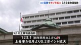 コメ高騰で伸び率拡大 9月の企業物価指数 去年同月より2.8%上昇 企業間で取引されるモノの価格水準|TBS NEWS DIG