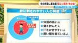 蚊は“世界で最も危険な生き物の一つ” 涼しくなってこれからピークに 昼間に活発なのは「やぶ蚊」夜に活発なのは「いえ蚊」刺されやすい人の特徴は?就寝時の対策は? | 名古屋・愛知・岐阜・三重のニュース【CBC news】 | CBC web