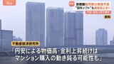 2026年の首都圏新築マンション販売 2万3000戸の見通し（前年比2.2％↑） “郊外シフト”も価格高止まり|TBS NEWS DIG