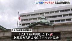 コメ高騰で伸び率拡大　9月の企業物価指数　去年同月より2.8％上昇　企業間で取引されるモノの価格水準| TBS CROSS DIG with Bloomberg