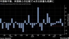 トランプ・習会談は中国株に吉か凶か、ウォール街で見方割れる| TBS CROSS DIG with Bloomberg