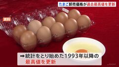 “物価の優等生”たまごの卸売価格が過去最高値を更新…鳥インフルエンザによる鶏の殺処分が影響…今シーズンはすでに1100万羽以上の採卵鶏が殺処分| TBS CROSS DIG with Bloomberg