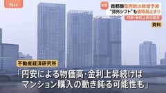 2026年の首都圏新築マンション販売 2万3000戸の見通し（前年比2.2％↑） “郊外シフト”も価格高止まり| TBS CROSS DIG with Bloomberg