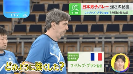日本男子バレーが「急に強くなった」のはナゼ？世界ランク2位に導いた