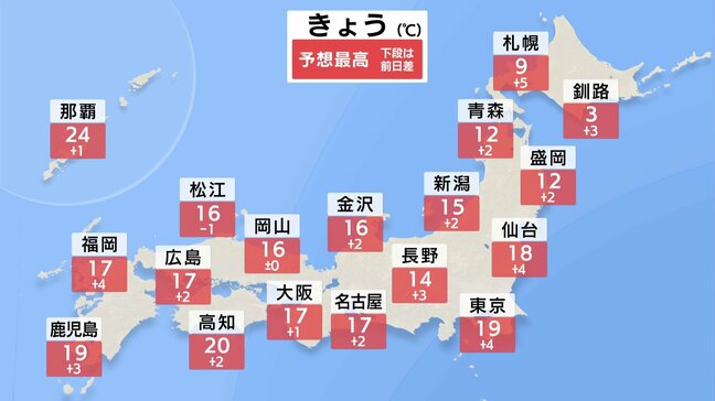 2月と思えぬ気温上昇　東京19℃で今年一番の暖かさ予想　積雪地はなだれ・落雪事故が急増のおそれ|TBS NEWS DIG
