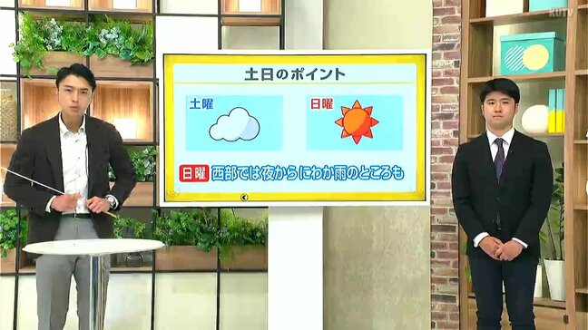 高知の天気　18日　雲広がり日差し遠のく　山岸拓気象予報士が解説|TBS NEWS DIG