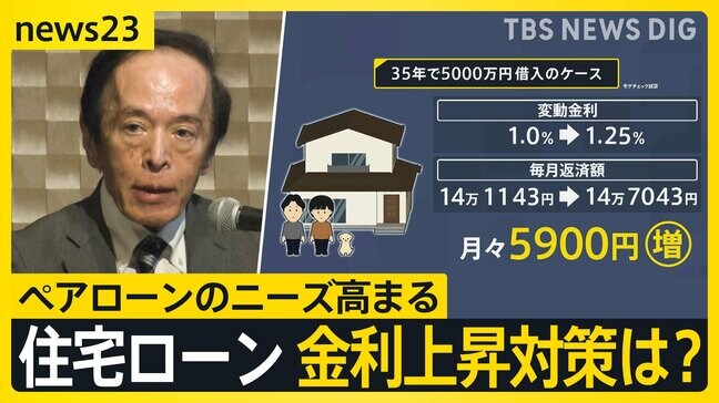 住宅ローンも“変化” 住宅高騰・金利上昇のダブルパンチ？日銀利上げへ【news23】|TBS NEWS DIG