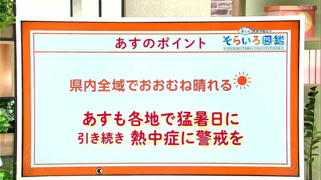高知の天気 23日は全域でおおむね晴れ 残暑厳しく猛暑日続出か 東杜和気象予報士が解説|TBS NEWS DIG