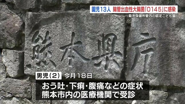 1歳～2歳児13人がO145に感染　熊本の認定こども園|TBS NEWS DIG