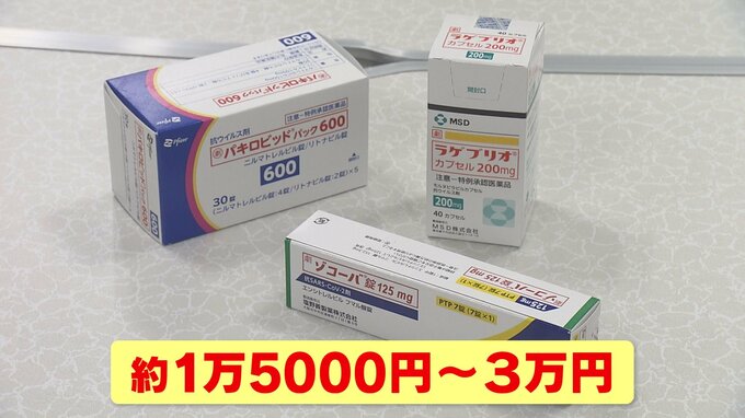 治療薬は最も安くて1万5000円、断る人も…検査、ワクチン、新型コロナに関わる費用は今　|　福島のニュース│TUF