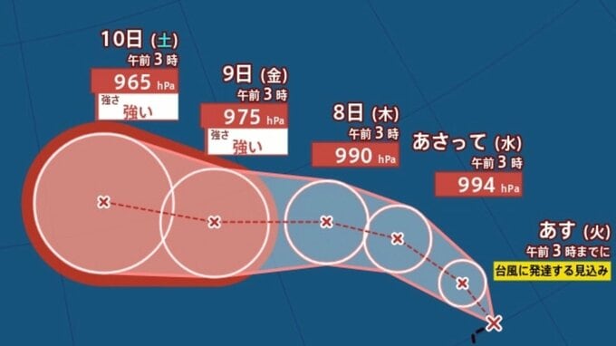 【台風のたまご】新たな「熱帯低気圧b」が発生...24時間以内に「台風」へ発達見込み...今後の進路、日本への影響は？14日（水）までの雨風シミュレーションで確認【気象庁台風情報5日04時05分発表】　|　岡山・香川のニュース | 天気 | RSK山陽放送