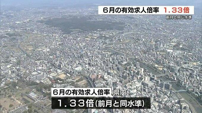 6月の『有効求人倍率』は熊本県で1.33倍　全国は1.30倍　今後「TSMC進出」で求人の増加も　|　熊本のニュース｜RKK NEWS｜RKK熊本放送