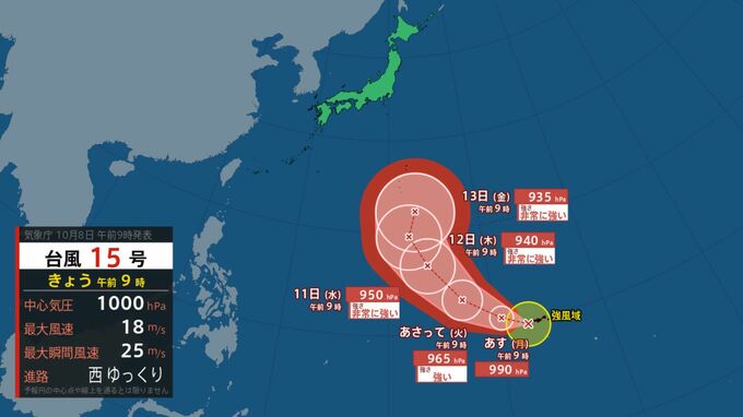 台風１５号発生も今年は台風の影響少なめ？本州への接近は４個・上陸は１個　長野県内への直接の影響なしも常に備えを|TBS NEWS DIG