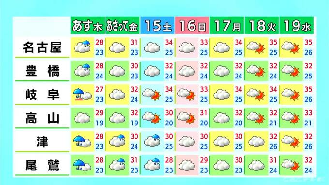 東海地方は各地で雨 急な激しい雨や雷などに注意 愛知･名古屋･岐阜･三重の天気予報（8/12 昼）　|　名古屋・愛知・岐阜・三重のニュース【CBC news】 | CBC web