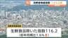 変動の大きい生鮮食品を除いた7月の仙台市の消費者物価指数は116.2  前年同期比で1.6%上昇【食料品が全体を押し上げている状況】　|　宮城のニュース│tbc NEWS│tbc東北放送