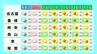 岐阜･高山市で最高気温36℃予想 今年初の｢猛暑日｣に 日曜日や来週月曜日は雨の降る所も 愛知･名古屋･岐阜･三重の天気予報（7/10 昼）　|　名古屋・愛知・岐阜・三重のニュース【CBC news】 | CBC web