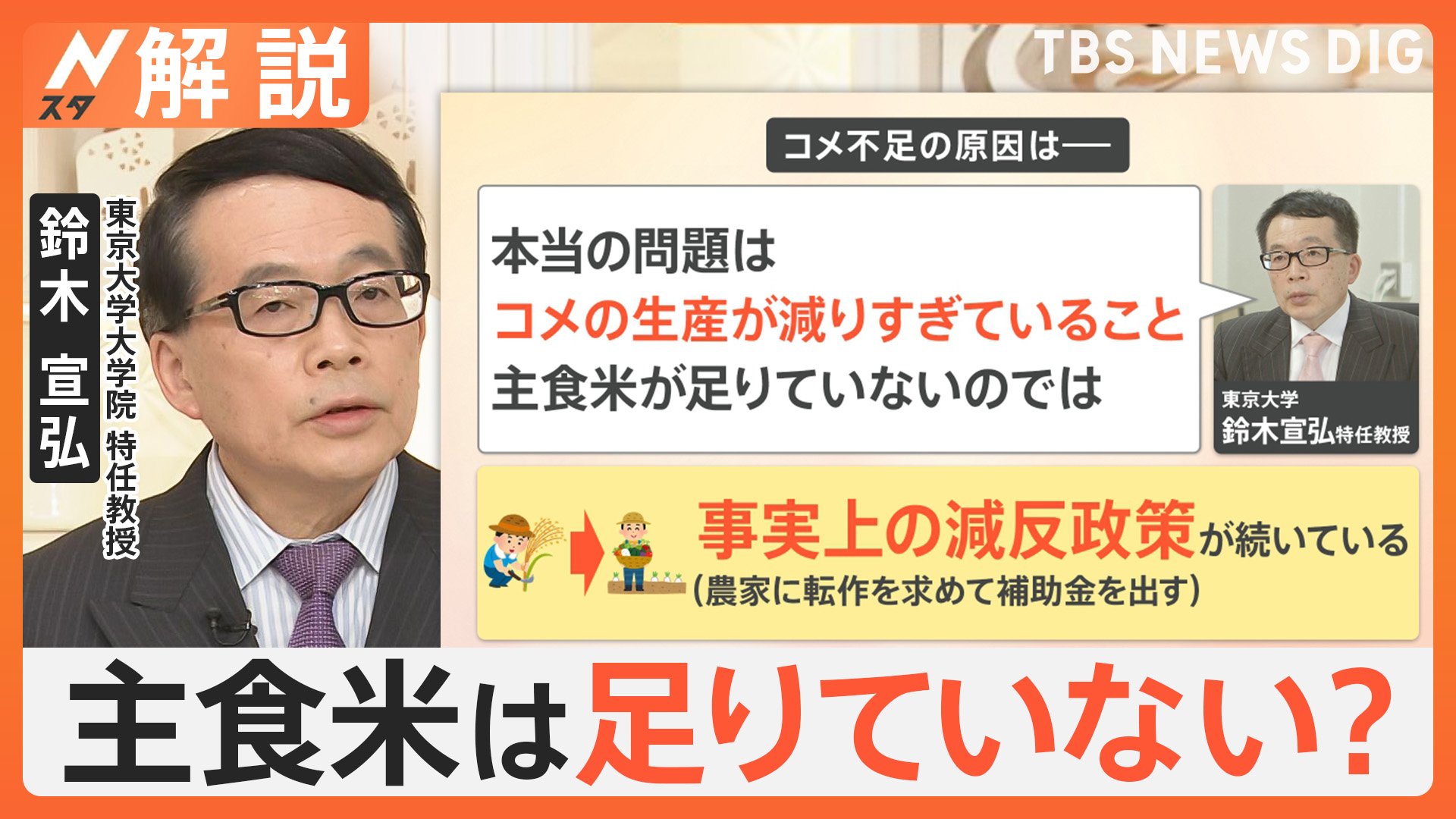 米 問題