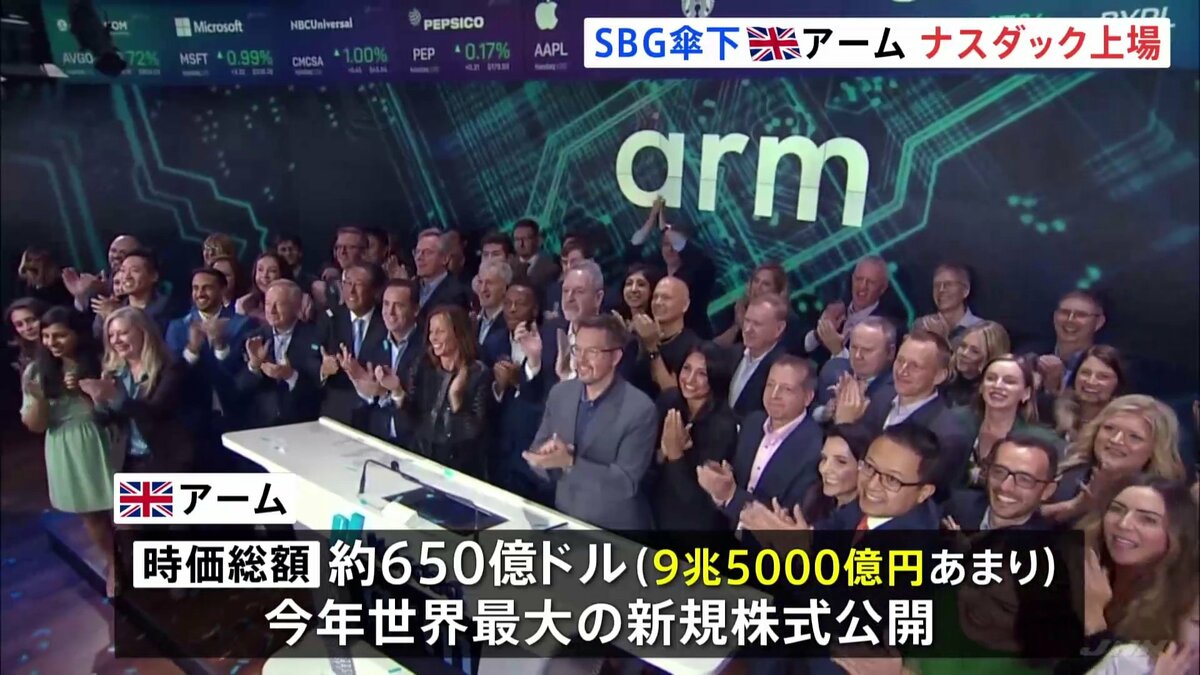 イギリスの半導体設計大手アームがアメリカのナスダック市場に株式を上場　公開価格25％上回る　時価総額は日本円でおよそ9兆5000億円