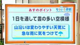高知の天気 残暑いつまで? 東杜和気象予報士が解説 | 高知のニュース・天気|KUTV NEWS | KUTVテレビ高知
