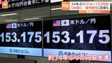 止まらぬ円安「アメリカ産は高いから、国産にした」34年ぶり1ドル=153円台 空港のアメリカ人「想定以上に得」「ディズニー以外も観光できそう」|TBS NEWS DIG