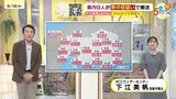 【あす6/19(木)広島天気 】夏空広がり気温上昇 真夏並の暑さ対策を 熱中症に警戒|TBS NEWS DIG
