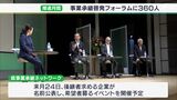コロナや価格高騰で廃業検討する事業者増加 “事業承継”に向けて経済団体トップ3人が意見交わすー静岡市|TBS NEWS DIG