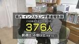 インフルエンザ患者数が1週間で4倍増、爆発的増加 富山 猛暑でワクチン接種遅れも影響か、医師は早めの対策と接種を呼びかけ|TBS NEWS DIG