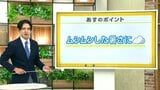 高知の天気　あす28日（木）は蒸し暑く、気温5〜8度上昇へ|TBS NEWS DIG