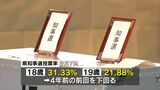 知事選投票率 Z世代で低調 4人中3人が投票せず 鹿児島県 | 鹿児島のニュース|MBC NEWS|南日本放送