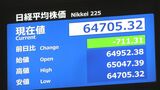 【速報】日経平均株価 一時700円超の下落 6万5000円割れ 半導体関連株などに売り優勢|TBS NEWS DIG