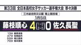 藤枝順心4ゴールでベスト4 佐久長聖に4－0【全日本高校女子サッカー選手権準々決勝】　|　静岡のニュース | SBSNEWS | 静岡放送