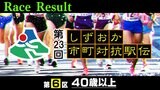 【リザルト】第6区(40歳以上)【第23回しずおか市町対抗駅伝】 | 静岡のニュース | SBSNEWS | 静岡放送