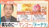 桃って100種類以上あるんです! 「パリパリな桃」「ドーナツみたいな桃」 日本一おいしい桃は?「全国桃選手権」開催!【Nスタ解説】|TBS NEWS DIG