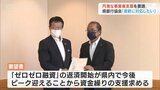 中小企業への円滑な資金繰り支援を 富山県が銀行協会に要請|TBS NEWS DIG