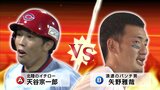 球団通算8888号 矢野雅哉(広島カープ)のランニングホームラン どれだけ速いのか? 前回 達成した天谷宗一郎さんと比べてみたら…|TBS NEWS DIG