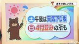 週末の天気　14(土)午後は天気下り坂　15日(日)は4月並みの所も　愛媛|TBS NEWS DIG
