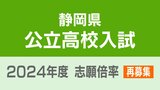 【3月19日発表=再募集】静岡県公立高校入試2024　志願倍率　全日制・定時制の全校掲載【令和6年度高校入試 出願状況】　|　静岡のニュース | SBSNEWS | 静岡放送