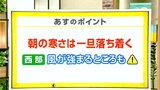 高知の天気 21日 西部では風が強まるところも 空気の乾燥にも注意 山岸拓気象予報士が解説 | 高知のニュース・天気|KUTV NEWS | KUTVテレビ高知