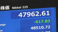 【速報】日経平均株価が一時600円以上値下がり　相場の過熱感と政権の不透明感が重し| TBS CROSS DIG with Bloomberg