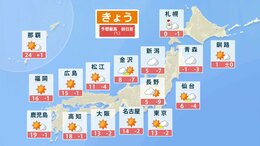 南風から北風に　午前中心に北日本は暴風に警戒　この先は今季最長・大寒寒波で冬の嵐が長引くおそれ|TBS NEWS DIG