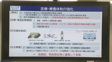 再び1000人超え Ba 5対策強化宣言 を延長 鳥取県 Bssニュース Bss山陰放送 フォトギャラリー